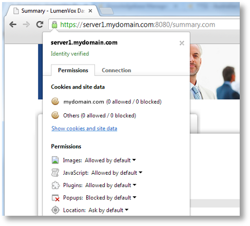 Authenticated Certificate